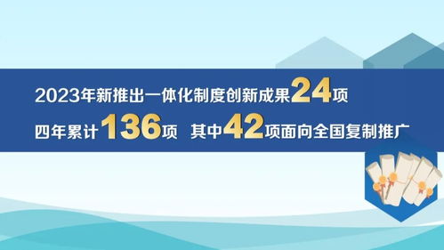 滬蘇浙皖旅游業(yè)務(wù)迎來新一輪發(fā)展機遇
