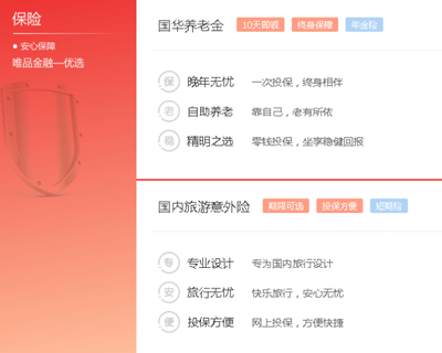 唯品金融上線保險服務，精準發力旅游業務新藍海，構筑用戶多元保障體系